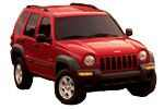 Jeep Cherokee III