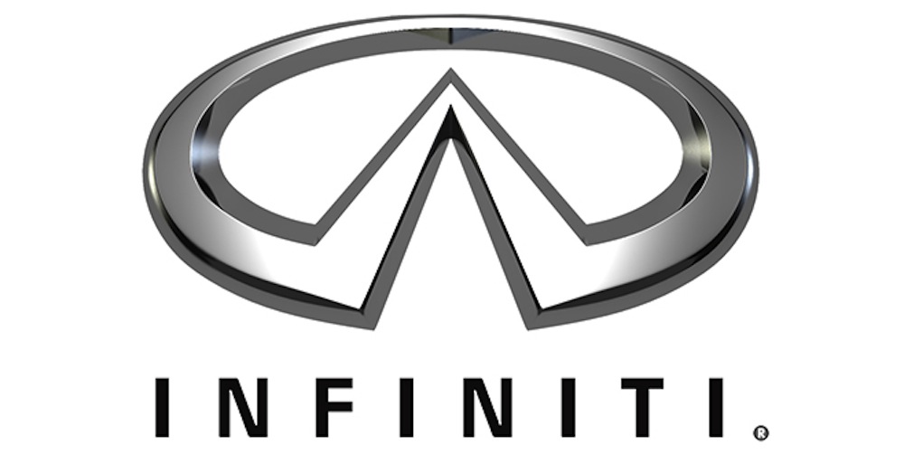 INFINITY