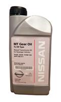 Масло напівсинтетичне трансмісійне MT Gear OIl TL/JR Type 75W-80, 0.946 л